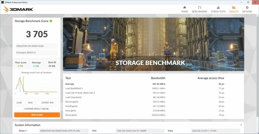 Kingston KC3000 3DMark Storage Benchmark