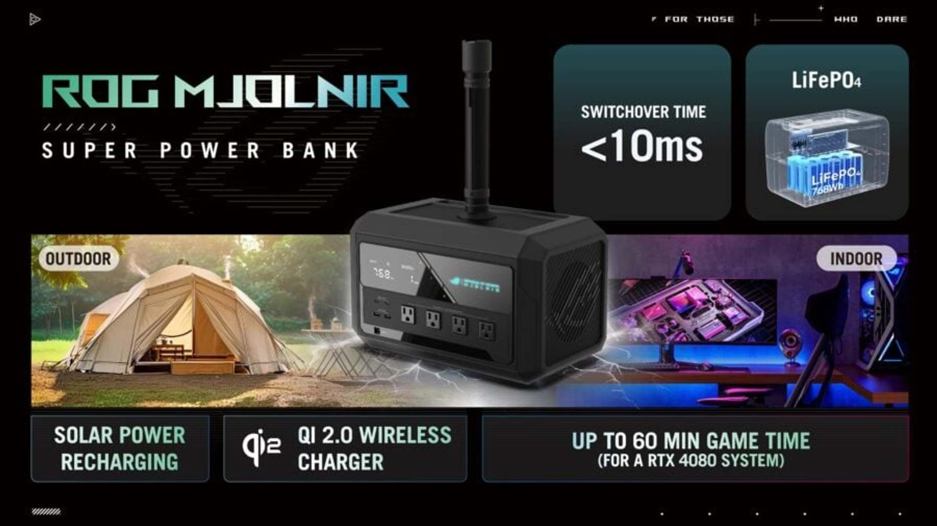 ROG Mjolnir functions