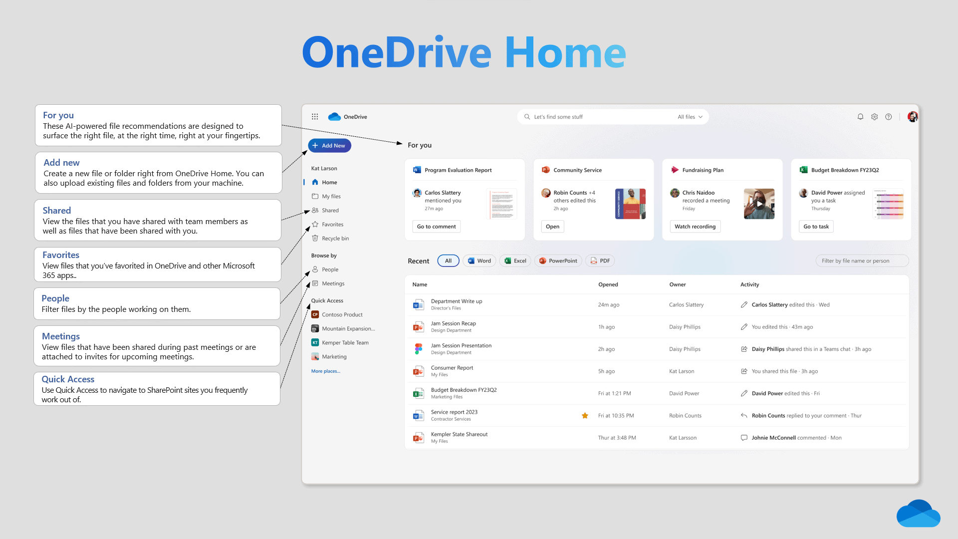 OneDrive