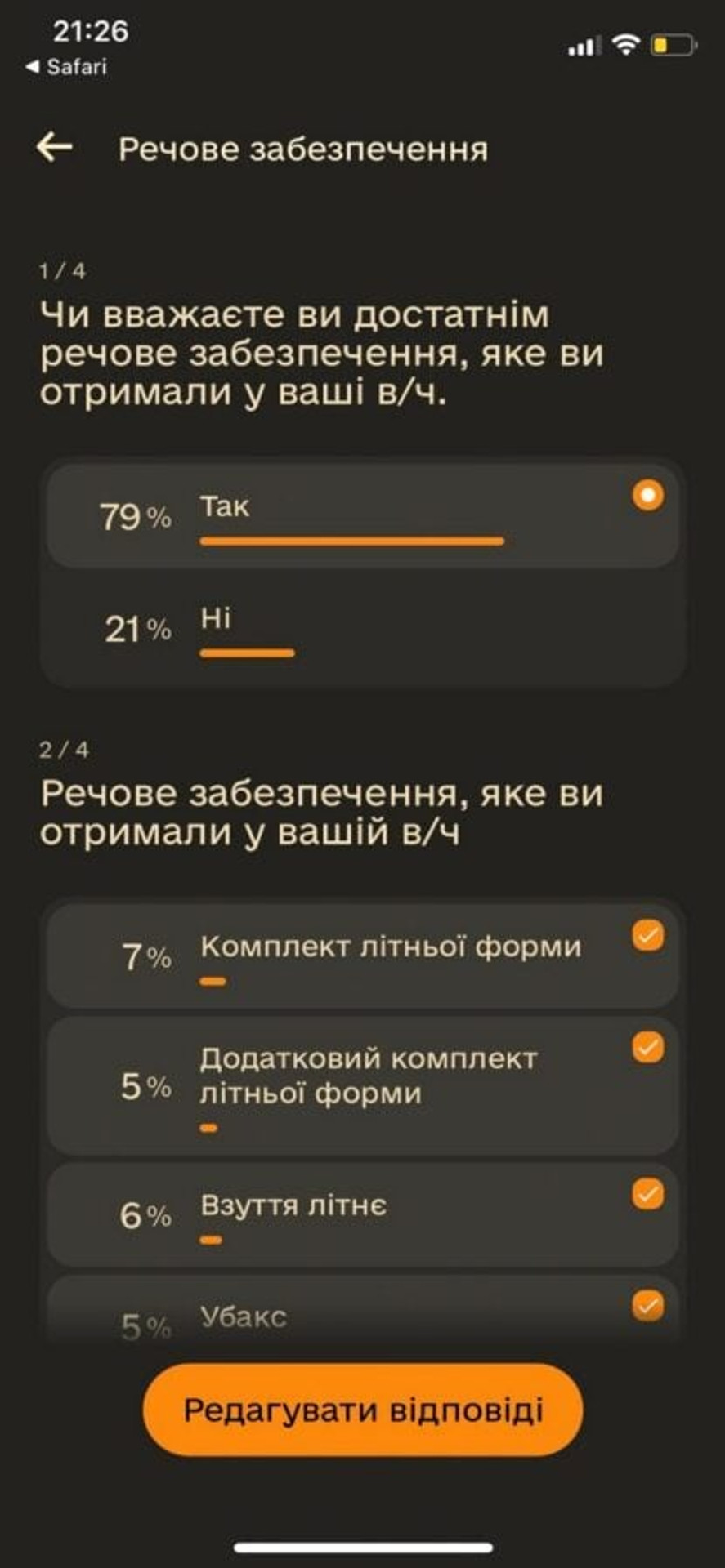 Армія+