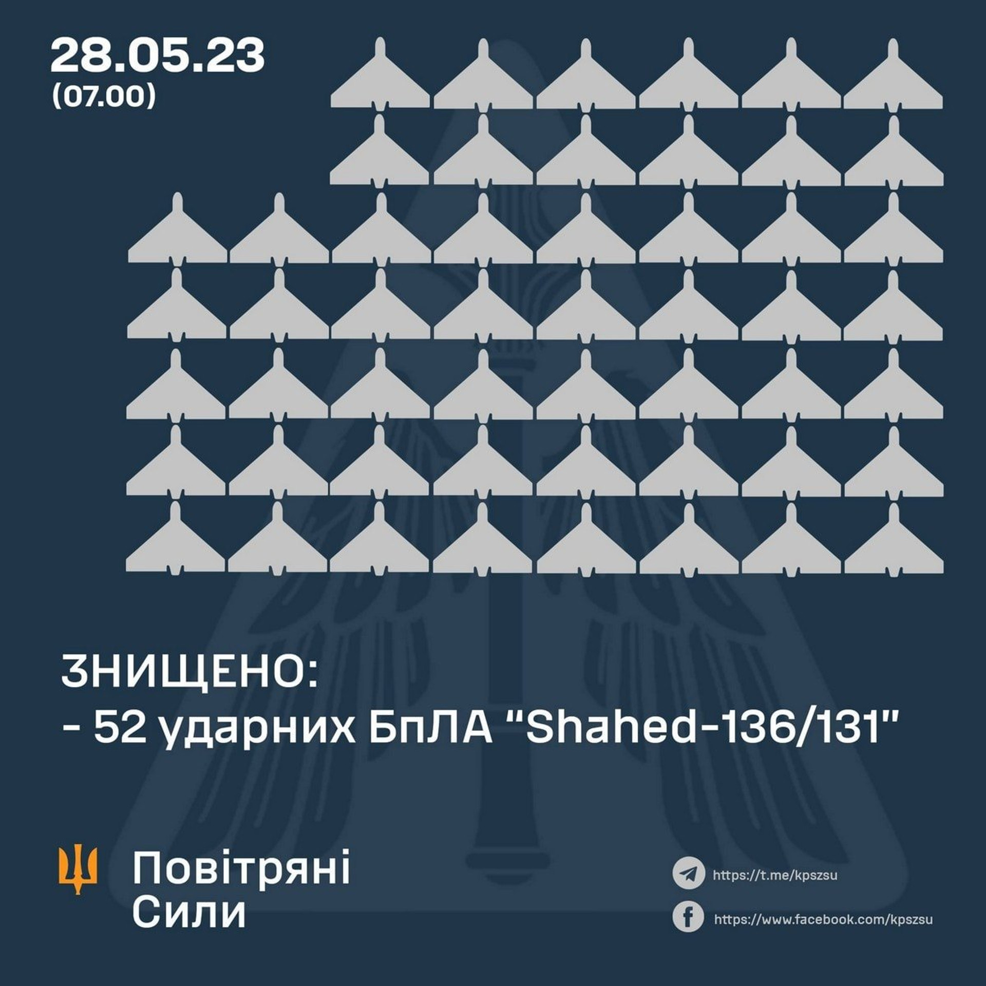 ППО ЗСУ