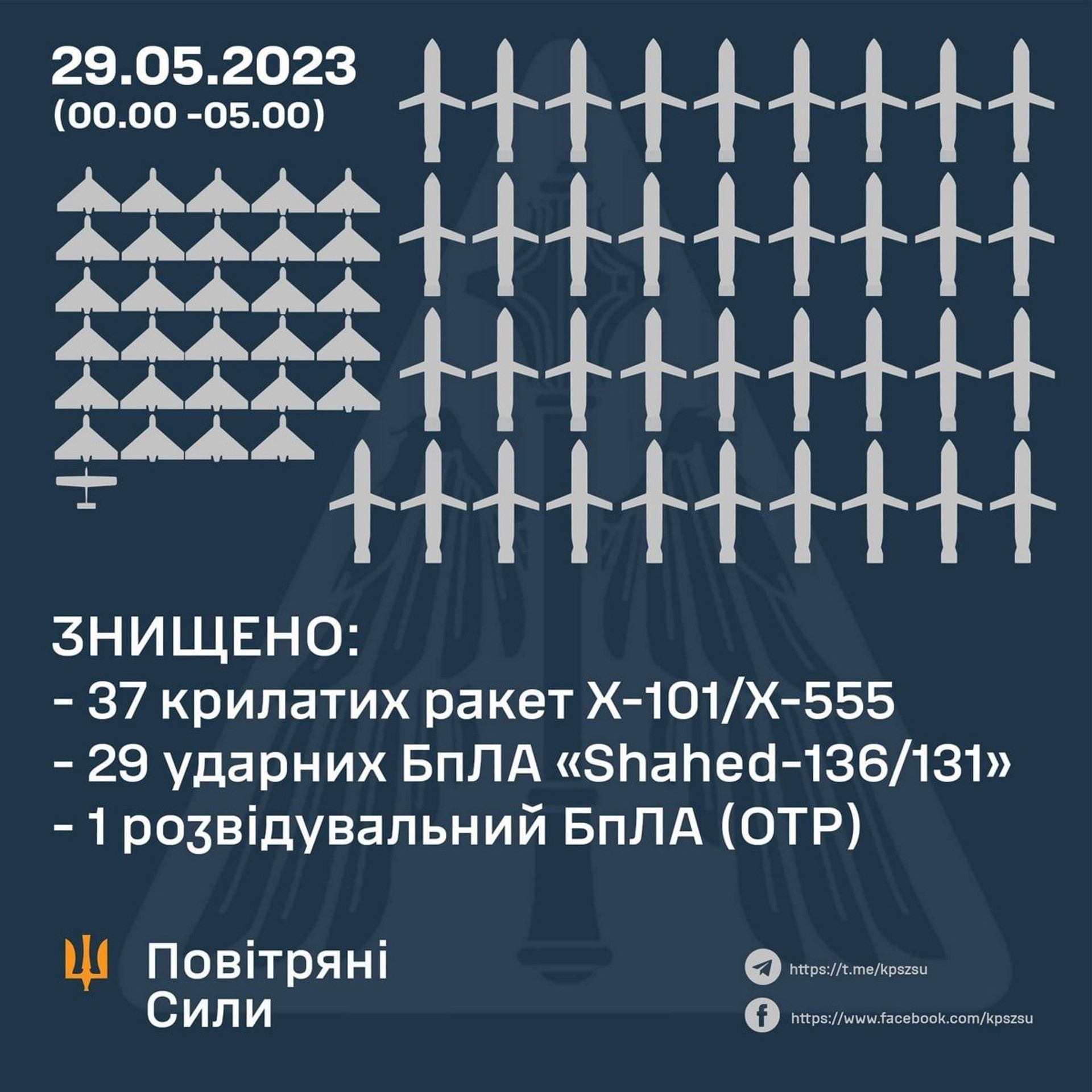 ППО ЗСУ 29.05.2023