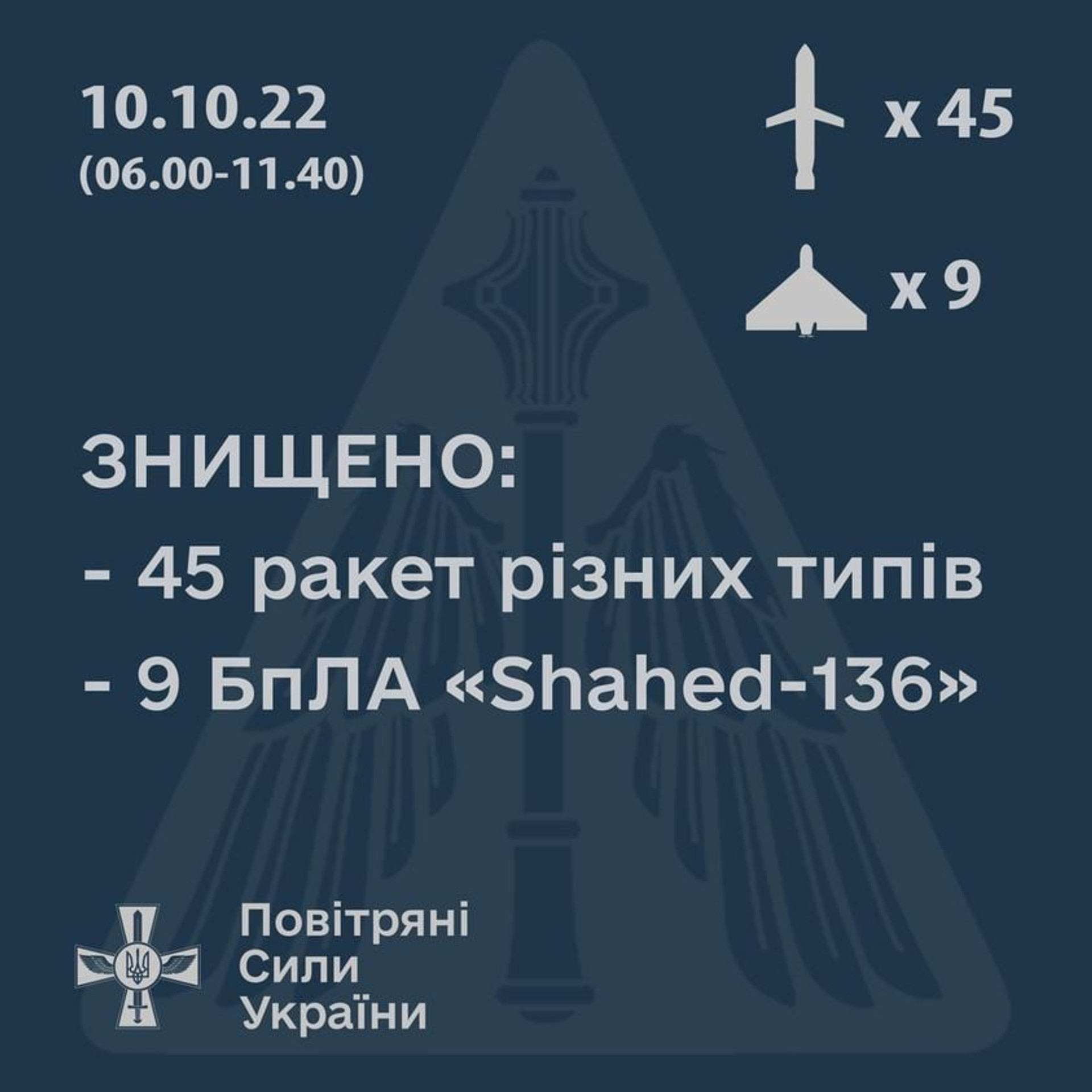 Ракет