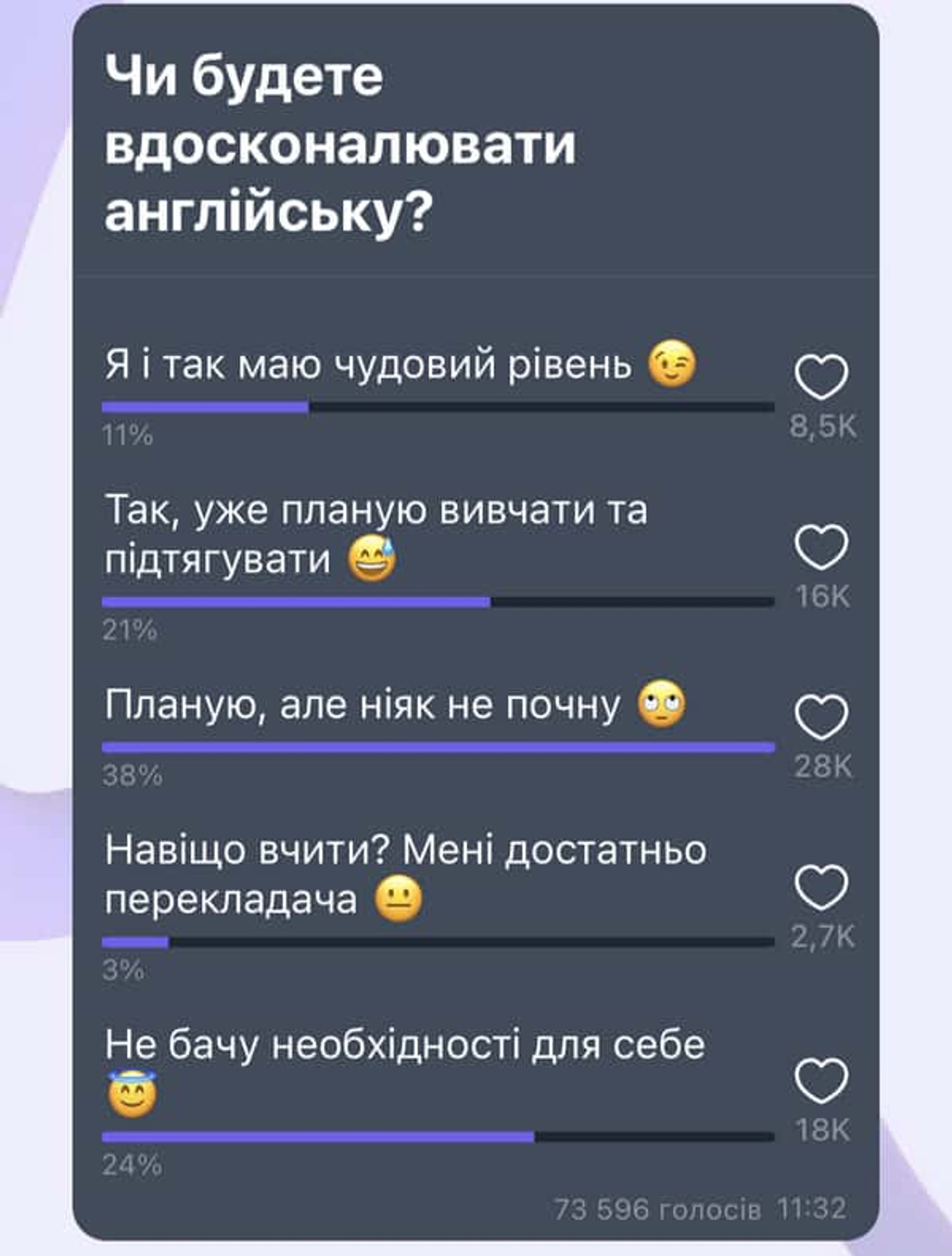 Viber англійська