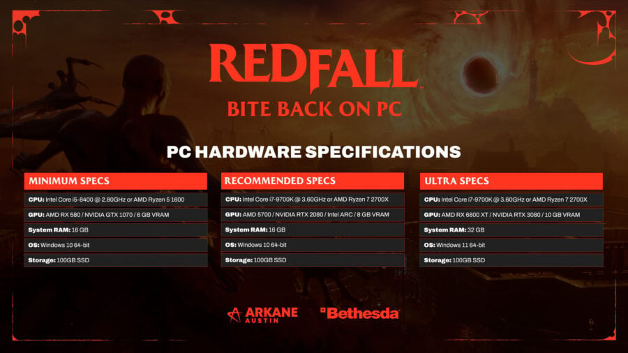 Redfall specifications PC