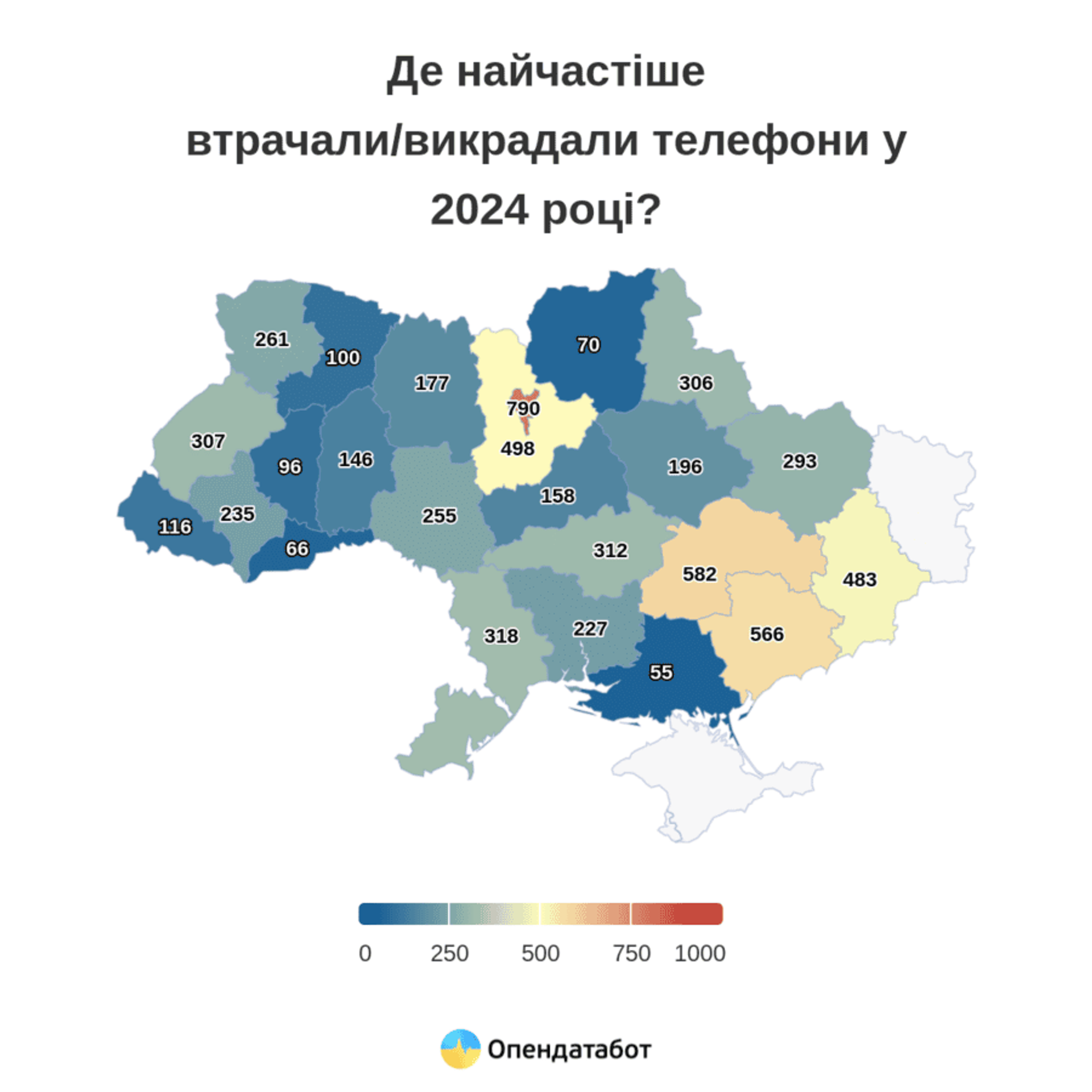 опендатабот