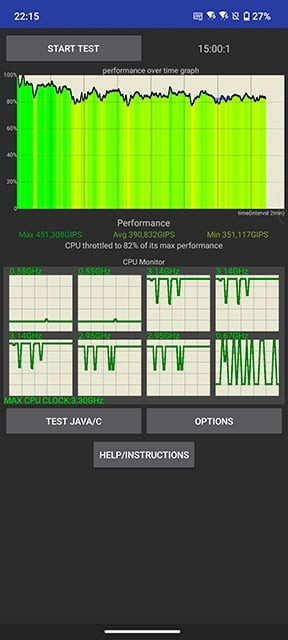 Огляд ASUS Zenfone 11 Ultra: стабільність роботи