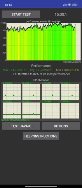 Огляд Xiaomi Redmi 13: нагрів під навантаженням