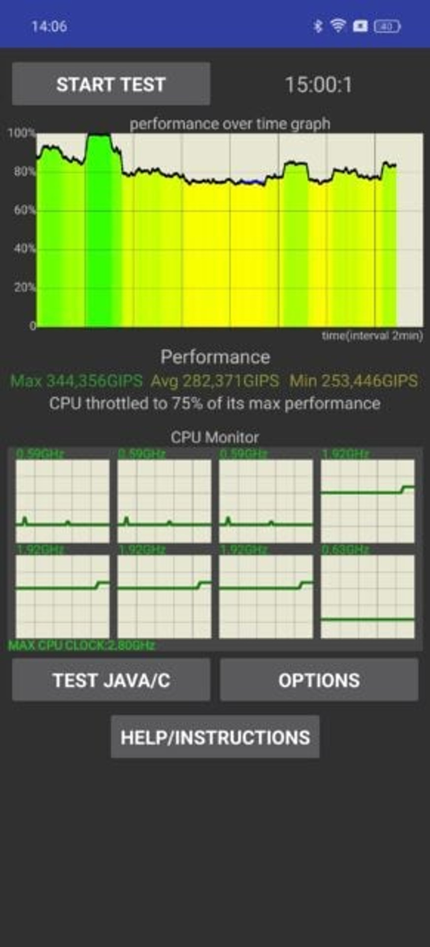 Огляд realme GT 6T: стабільність роботи