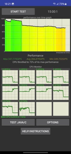 Огляд Samsung Galaxy S24 FE: платформа