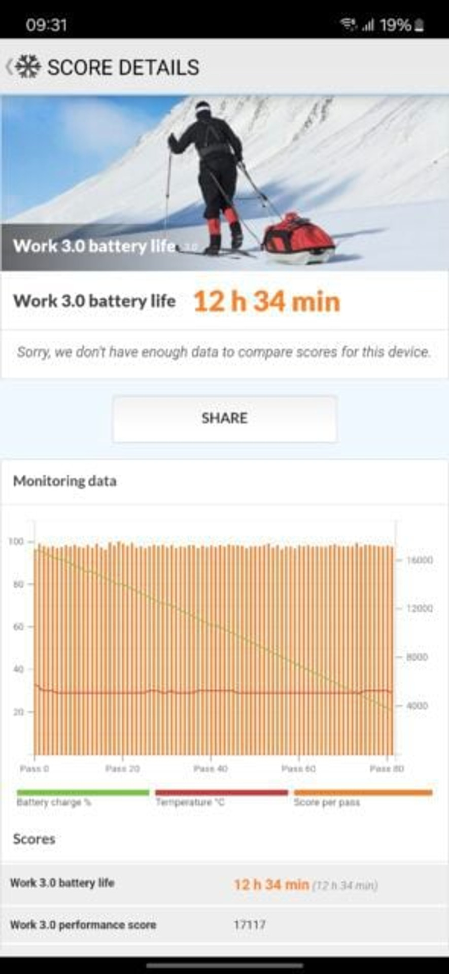 Огляд Samsung Galaxy S24 FE: час автономної роботи