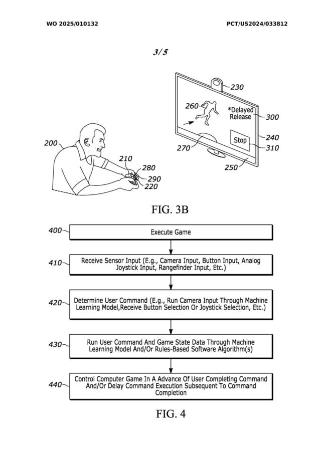 Sony Timed Input Action Release