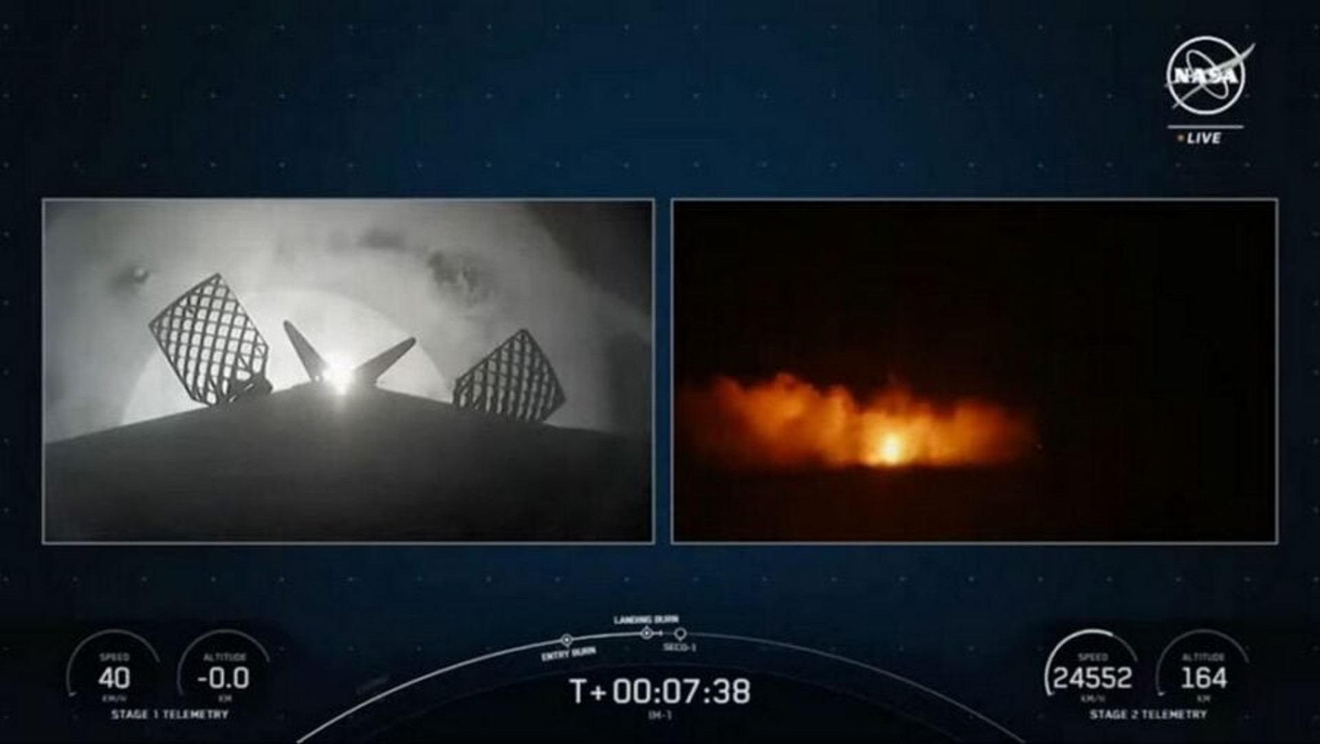 Spacex Nova-C