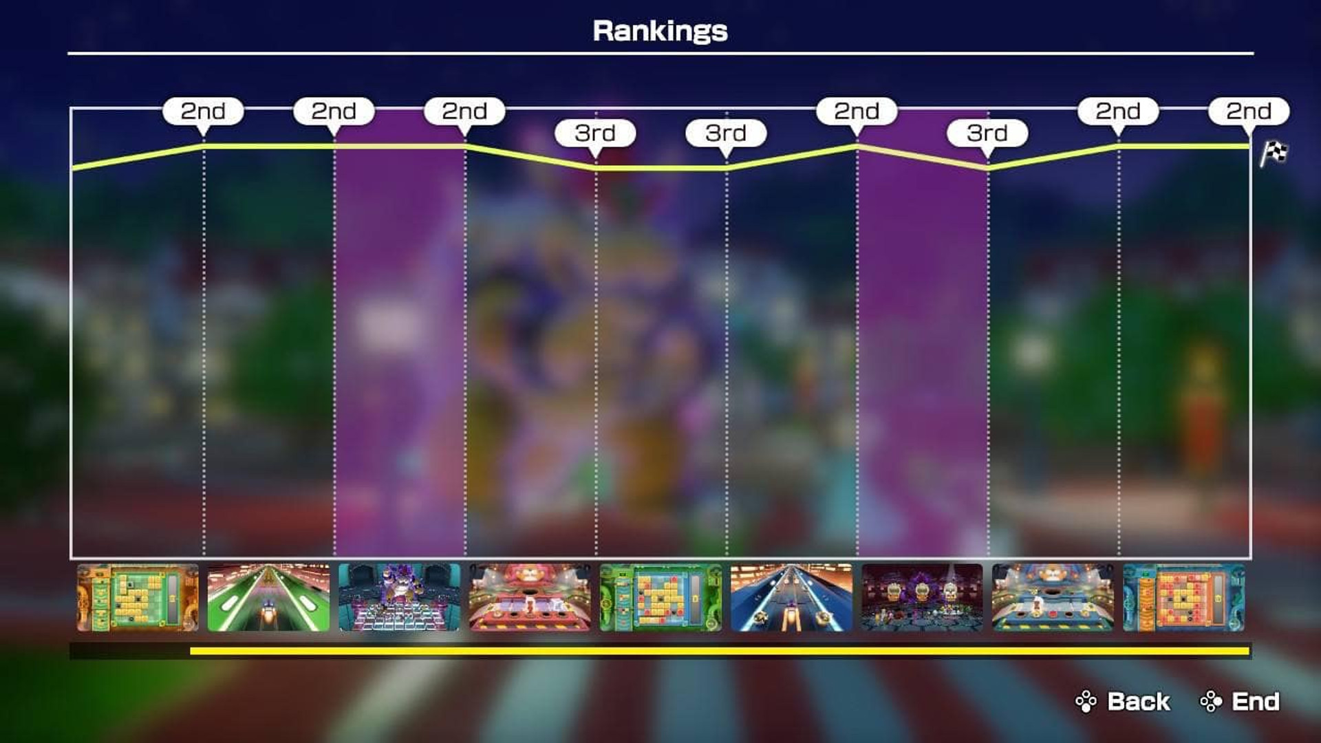 Super Mario Party Jamboree