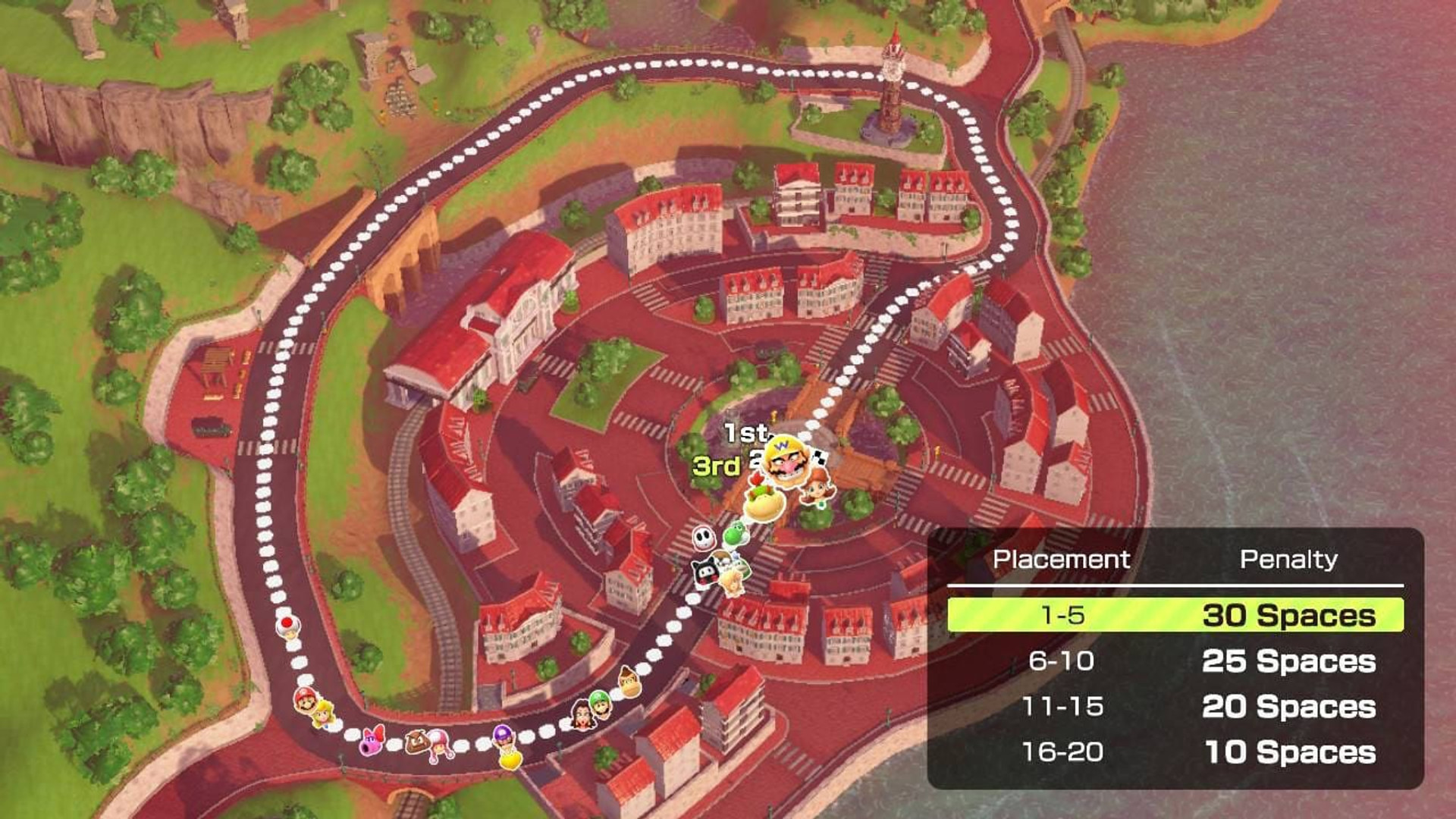 Super Mario Party Jamboree