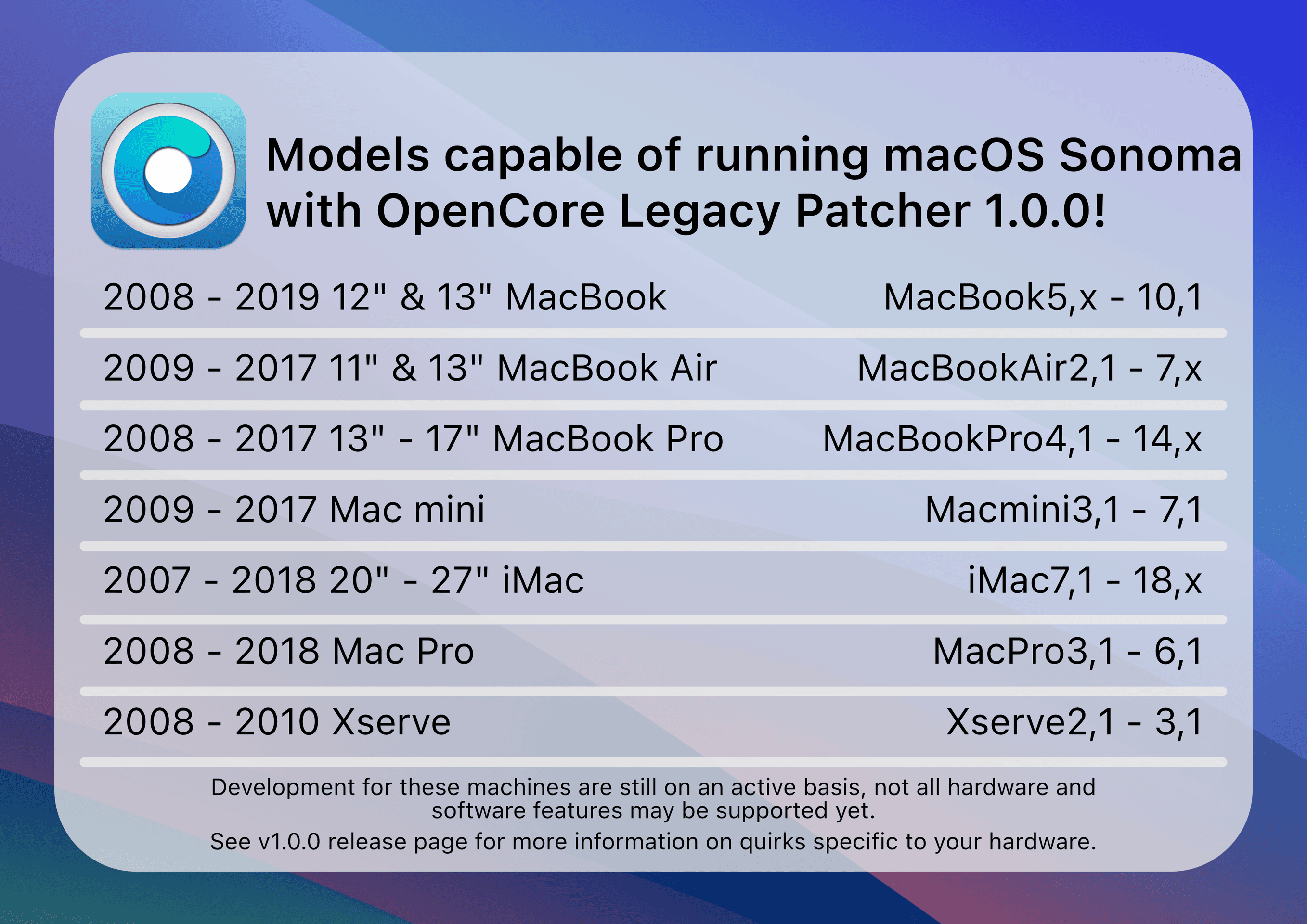 OpenCore Legacy Patcher