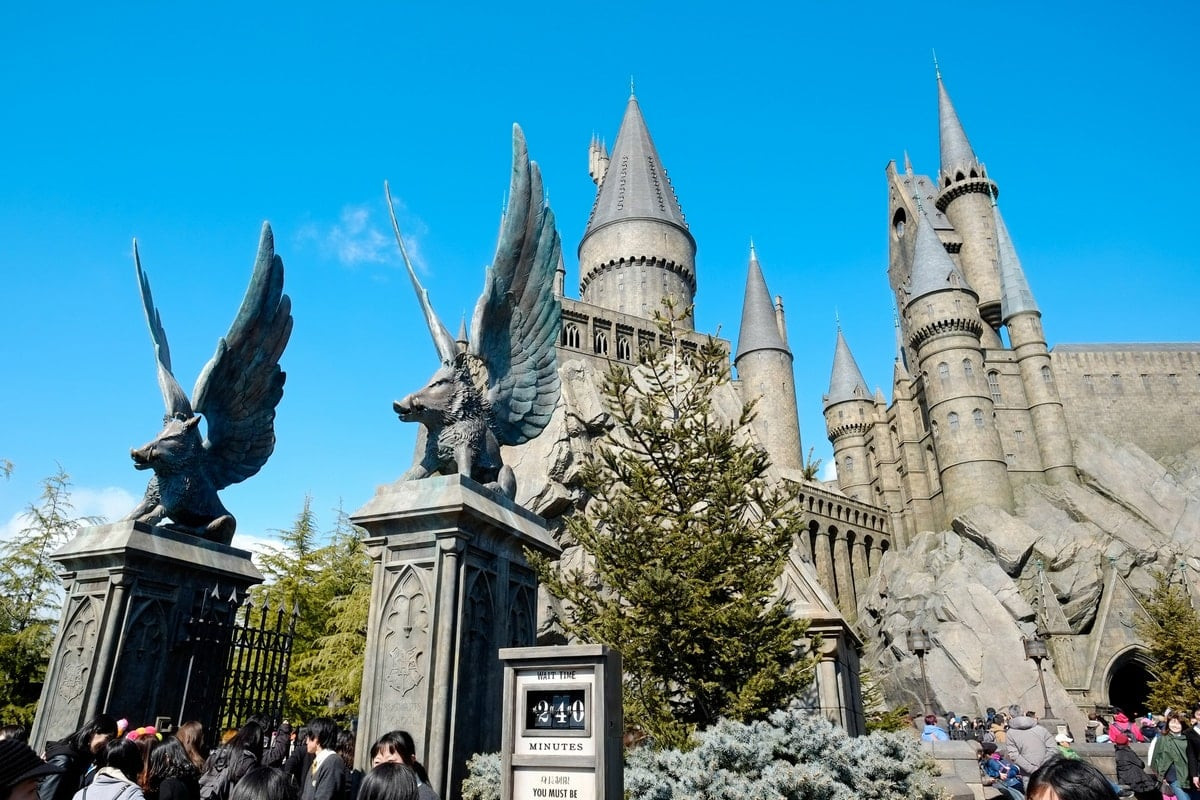 Wizarding World