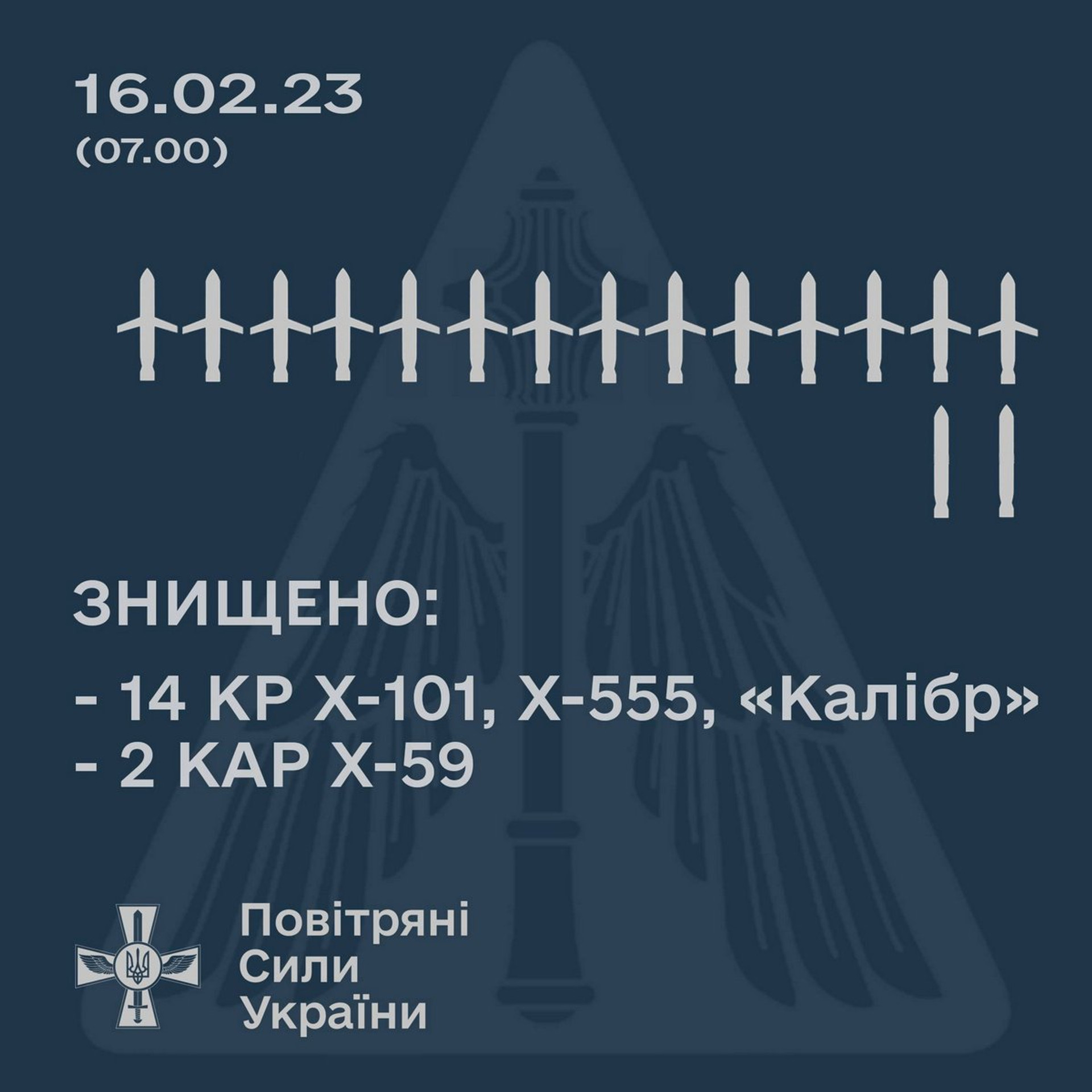 Х-22