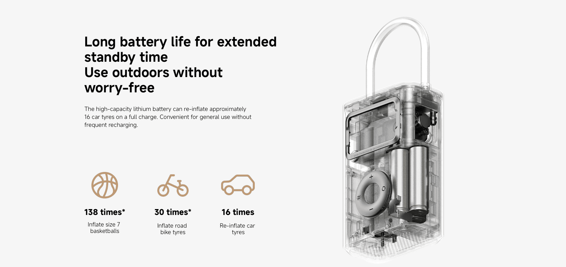 Xiaomi Portable Electric Air Compressor 2 Pro