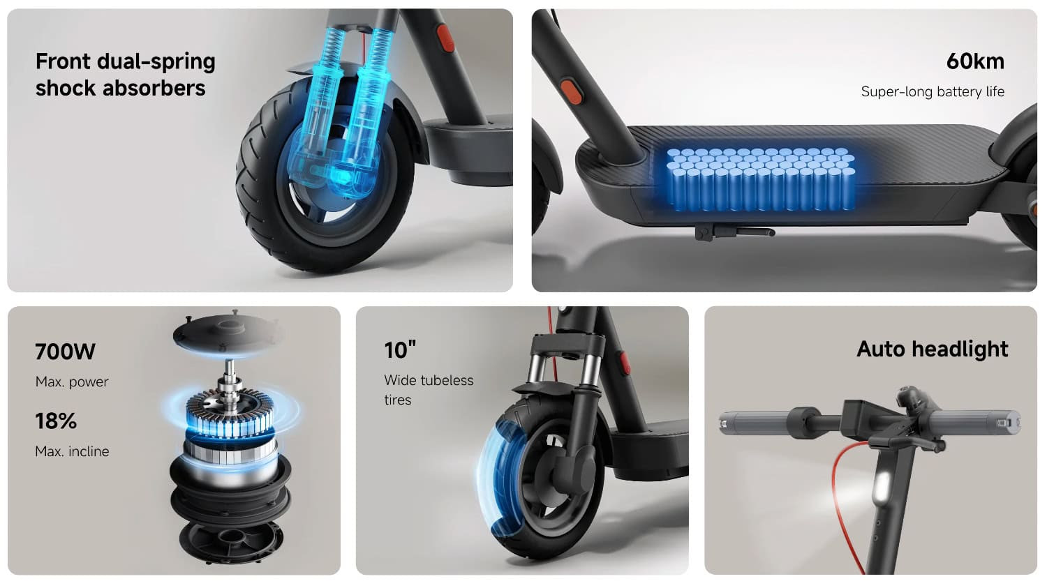 Xiaomi Electric Scooter 5