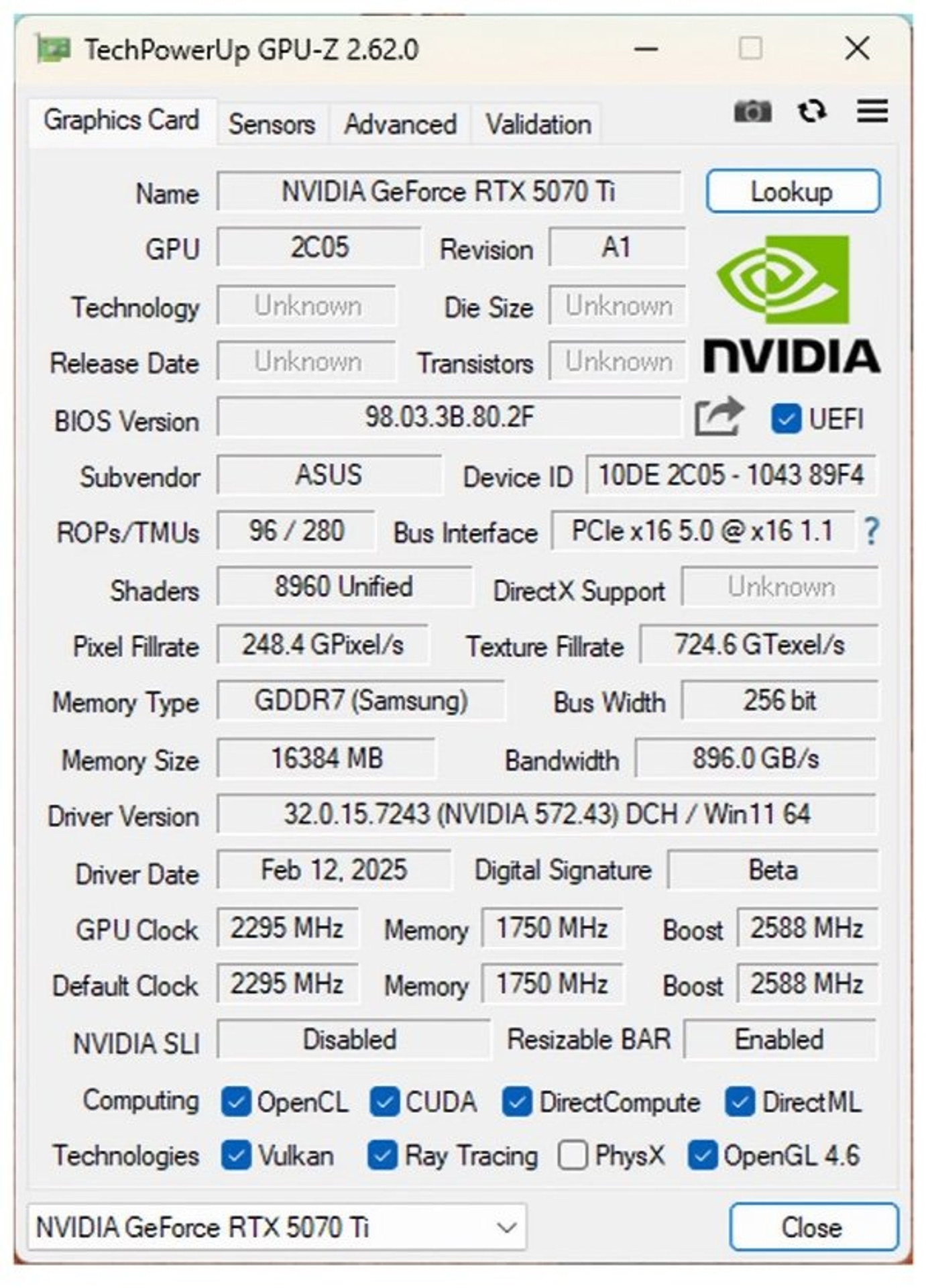 Правильна версія GeForce RTX 5070 Ti має GPU з 96 ROPs