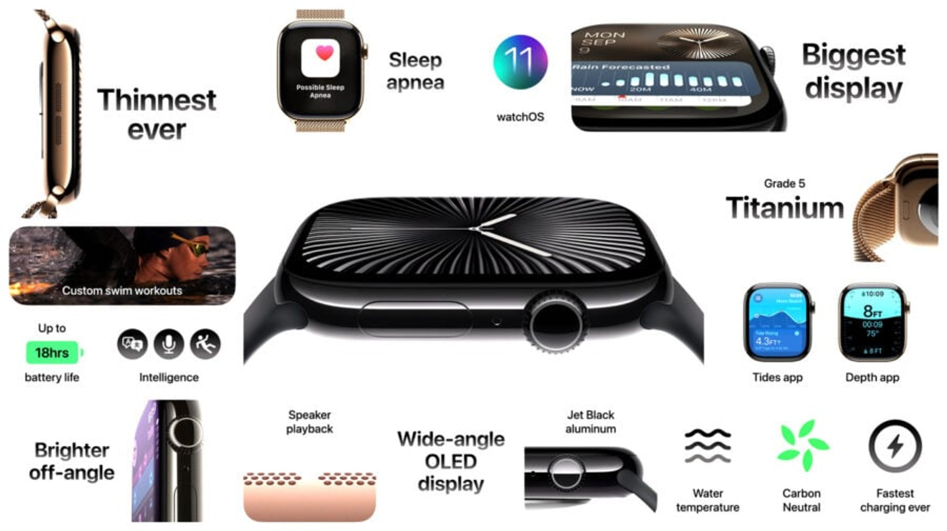 Apple Watch 10