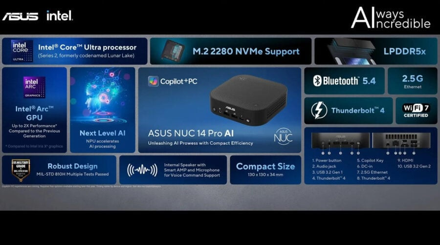 asus NUC