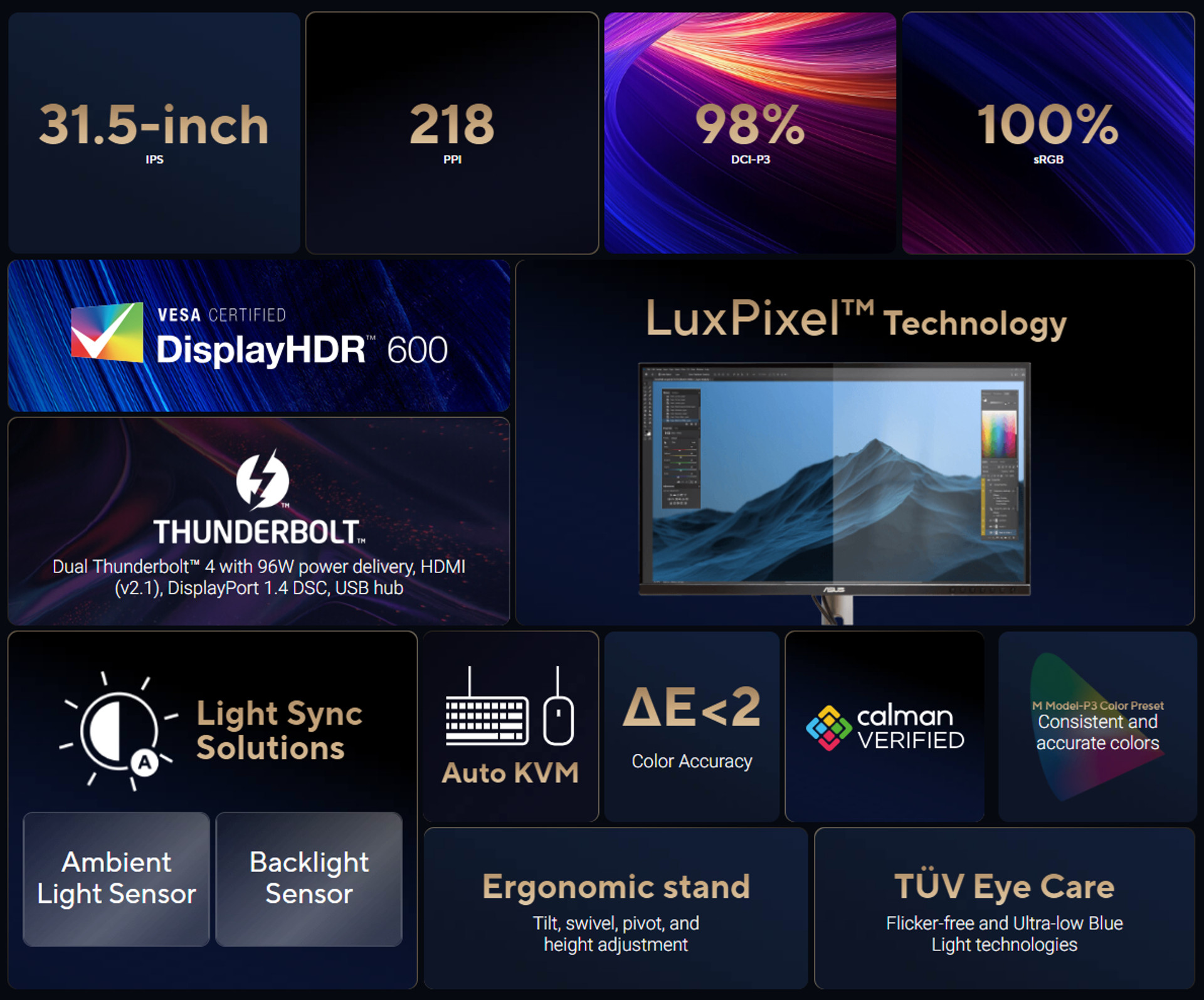 Основні характеристики монітора Asus ProArt PA32QCV