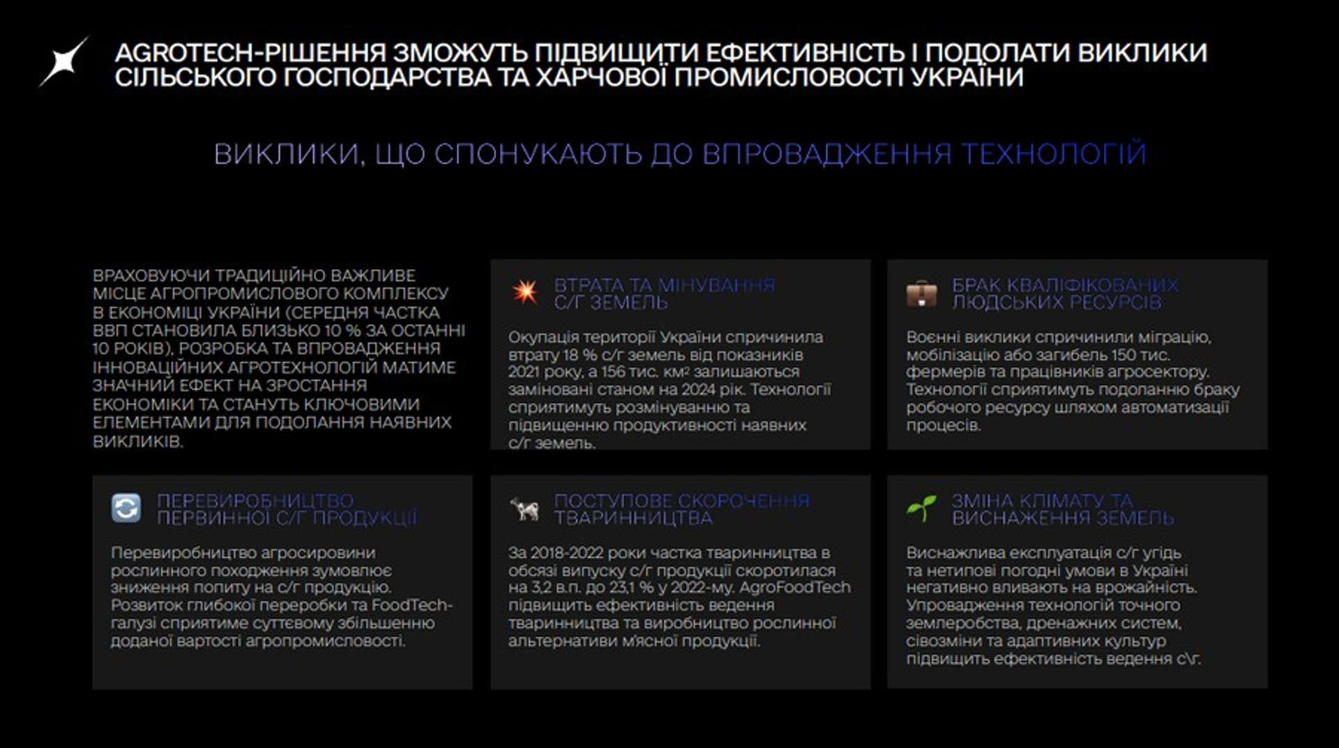 Скриншот зі стратегії розвитку AgriTech від Мінцифри