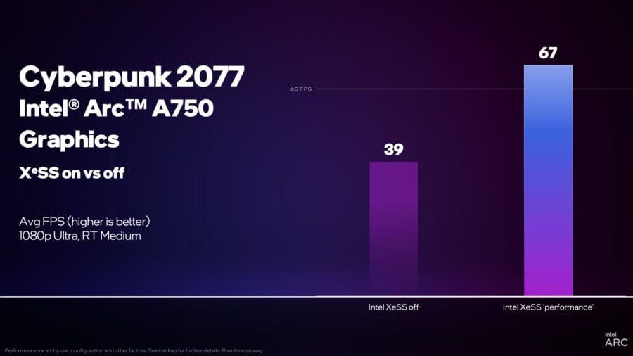 Intel XeSS Intel Arc A750