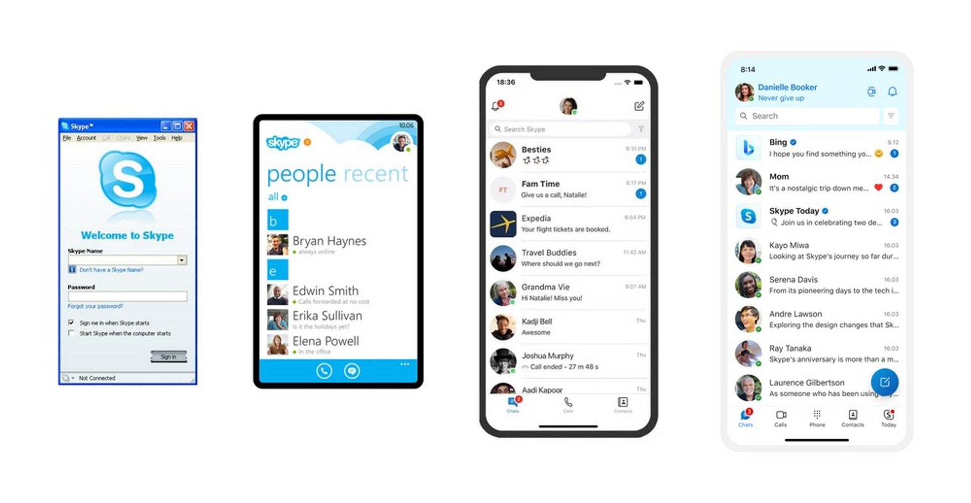 Інтерфейс Skype на різних платформах