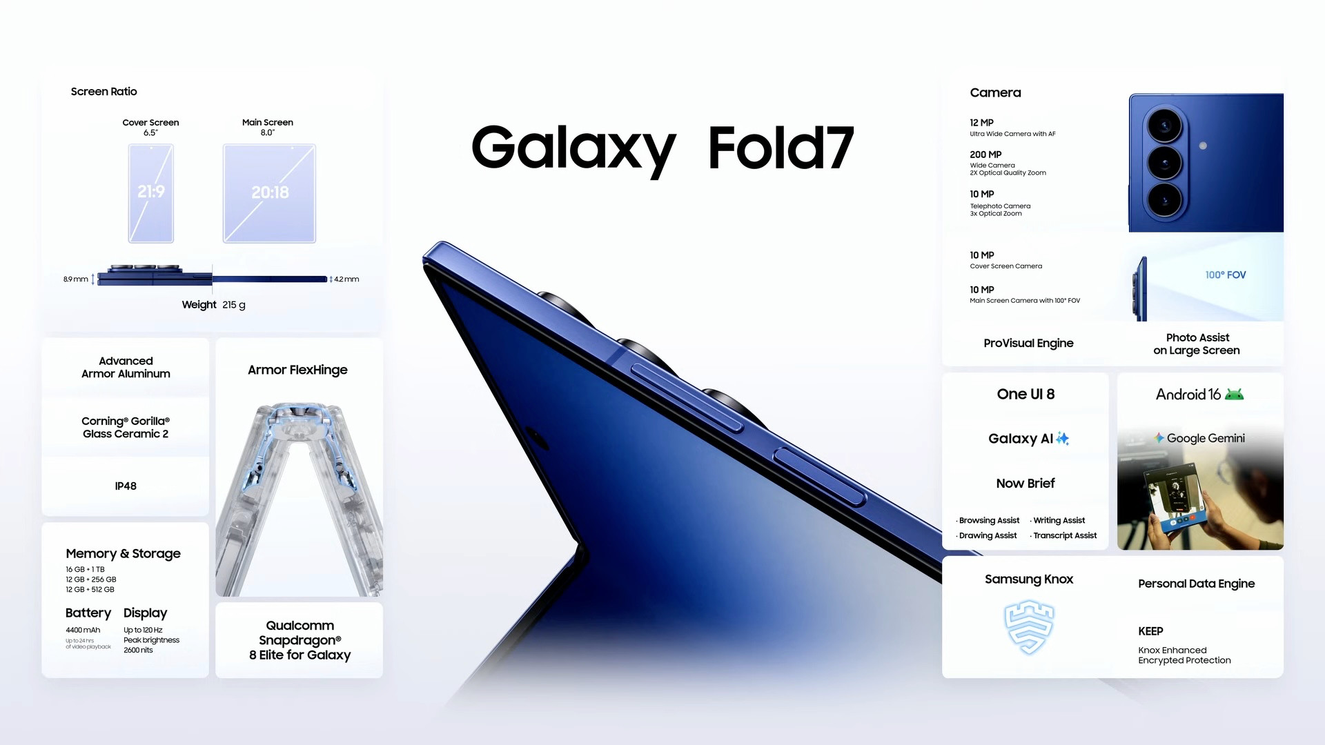 Image: Samsung