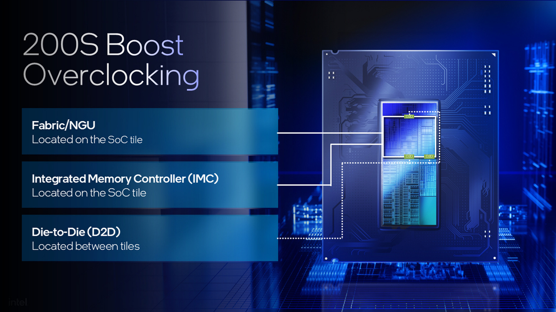 Intel 200S Boost розганяє внутрішні шини Core Ultra – все для боротьби за вищий fps