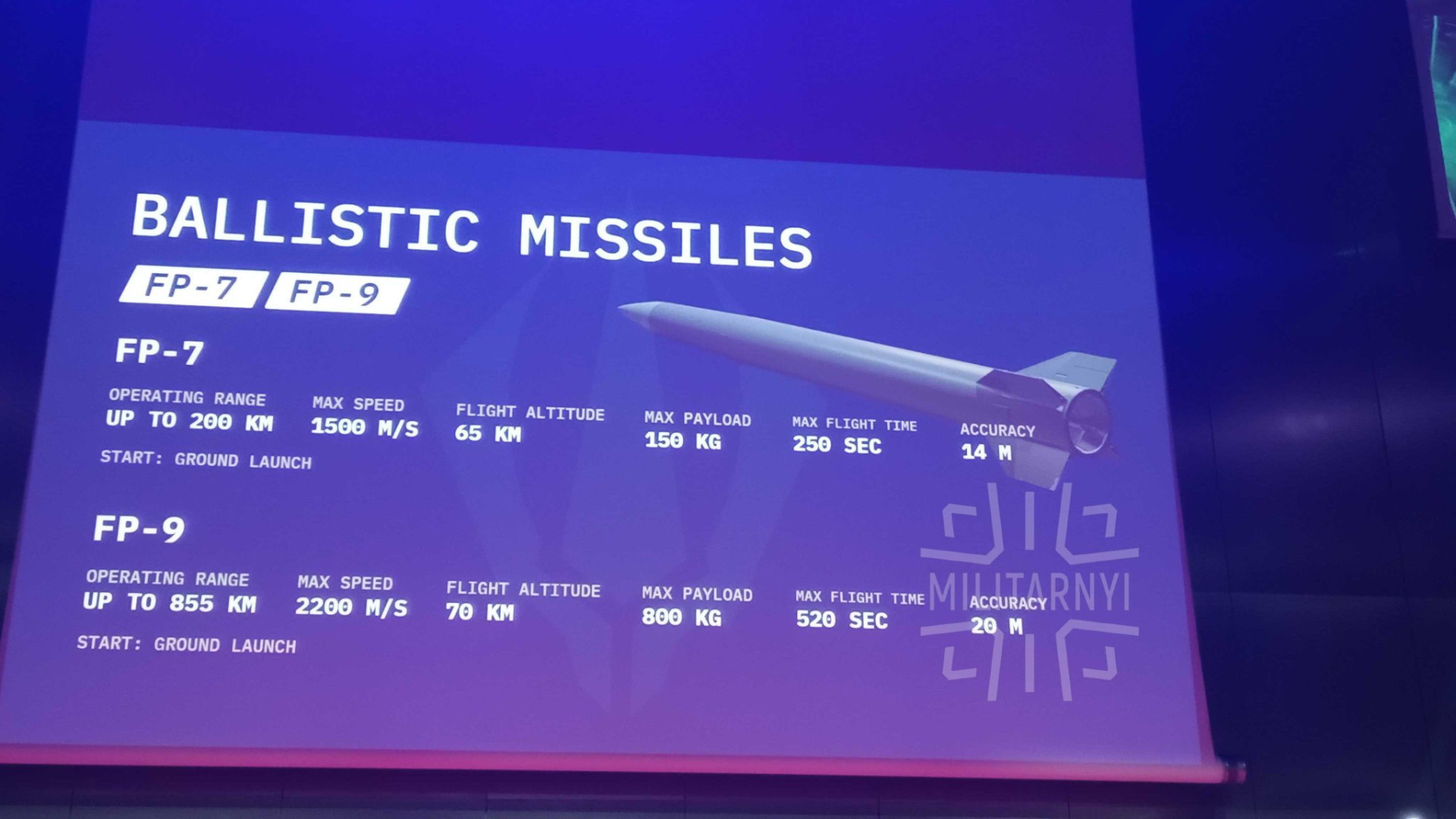 FP-7 and FP-9 missiles characteristics