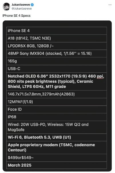 iPhone SE 4 specs