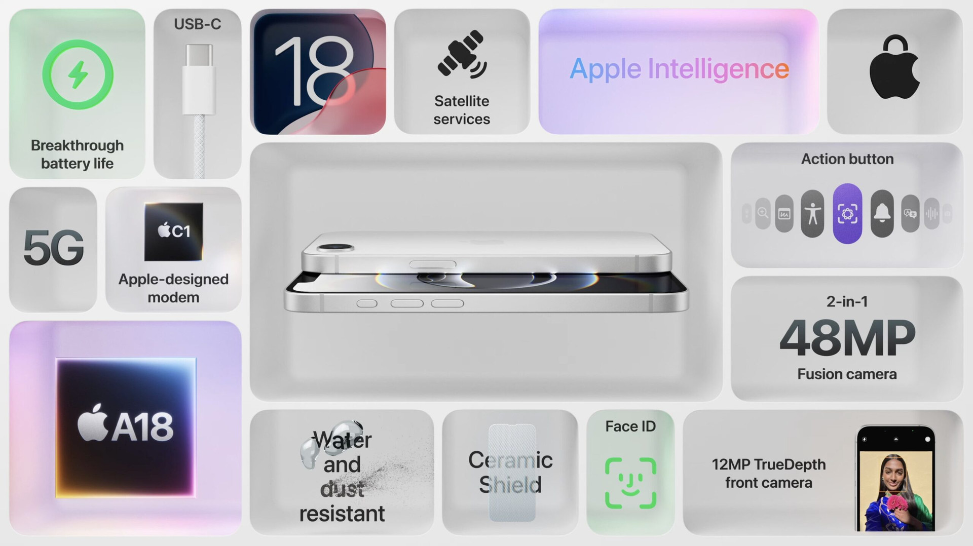 iPhone 16e