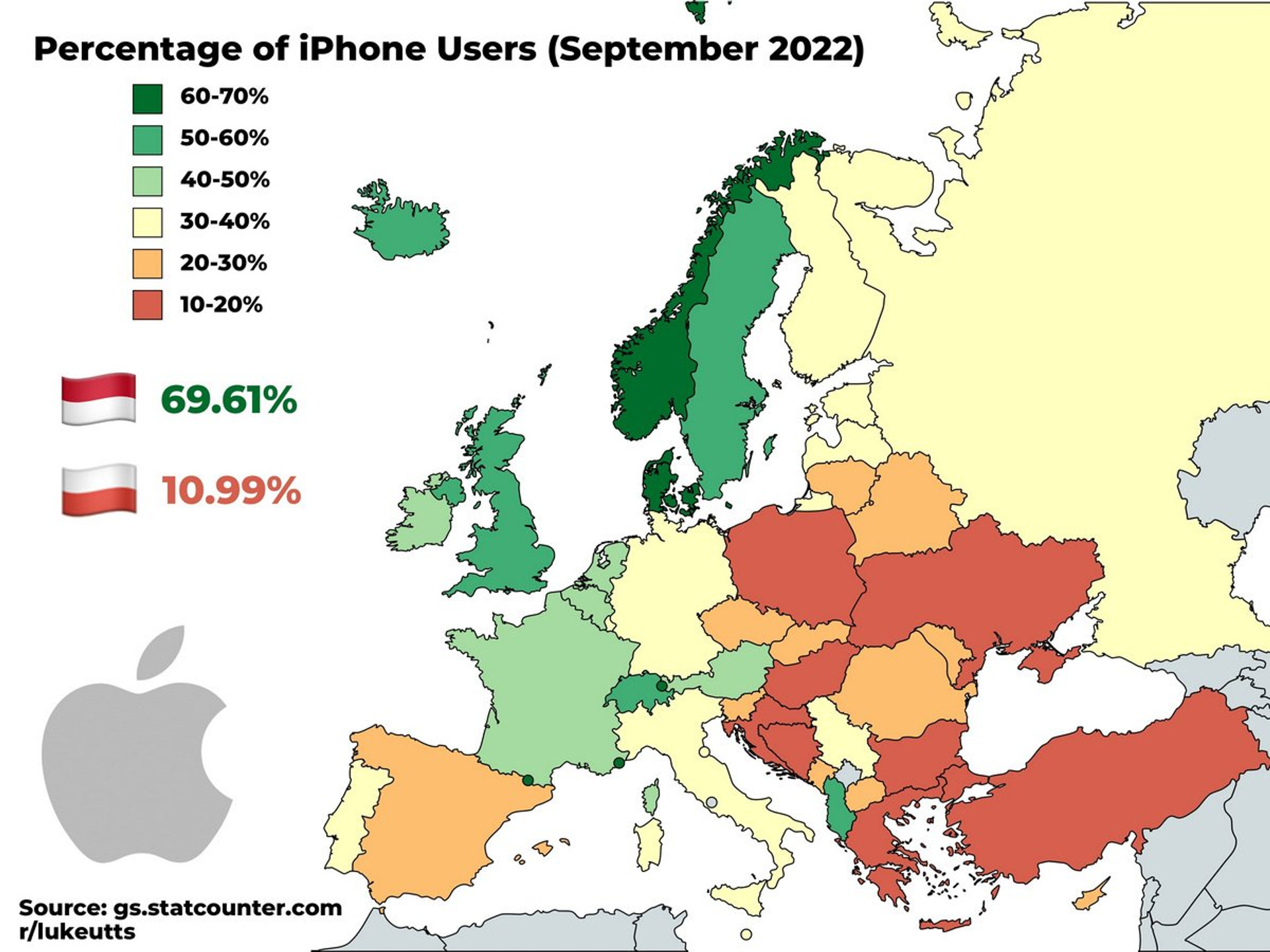 iPhone