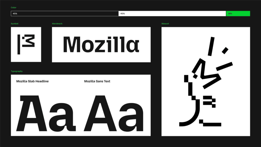 mozilla