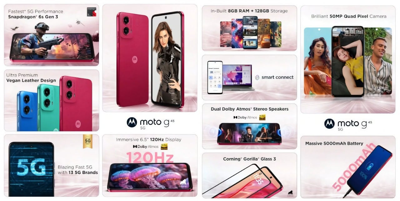 Motorola Moto G45 5G