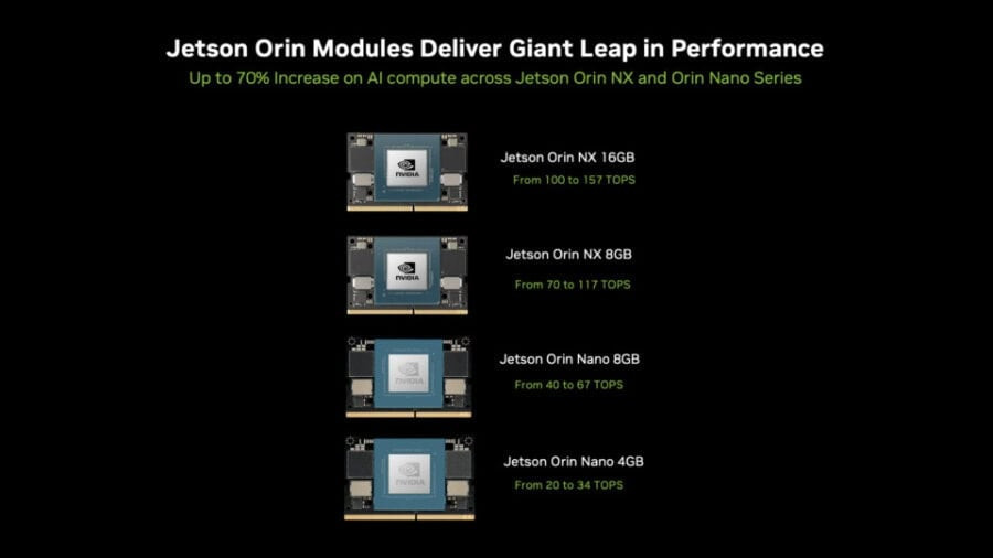 nvidia Jetson Orin Nano Super 1