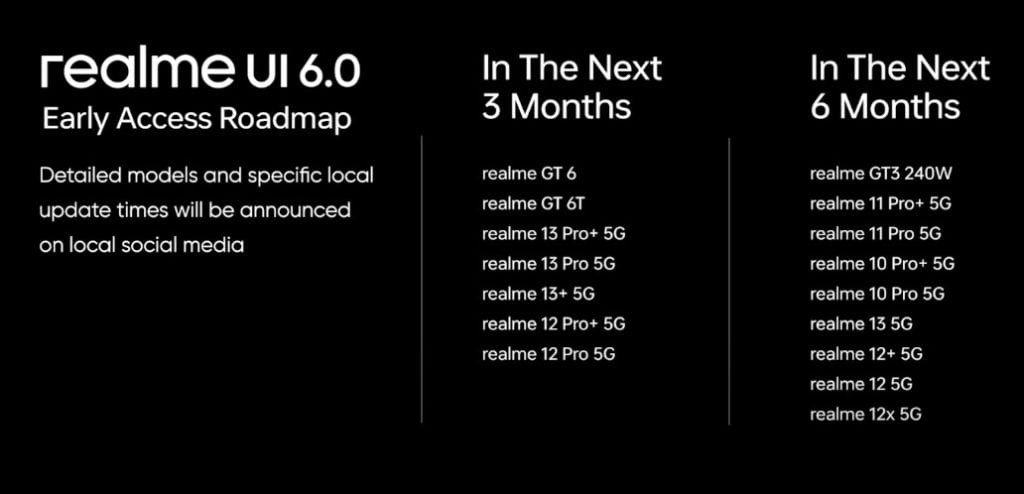 realme UI 6.0 global road map