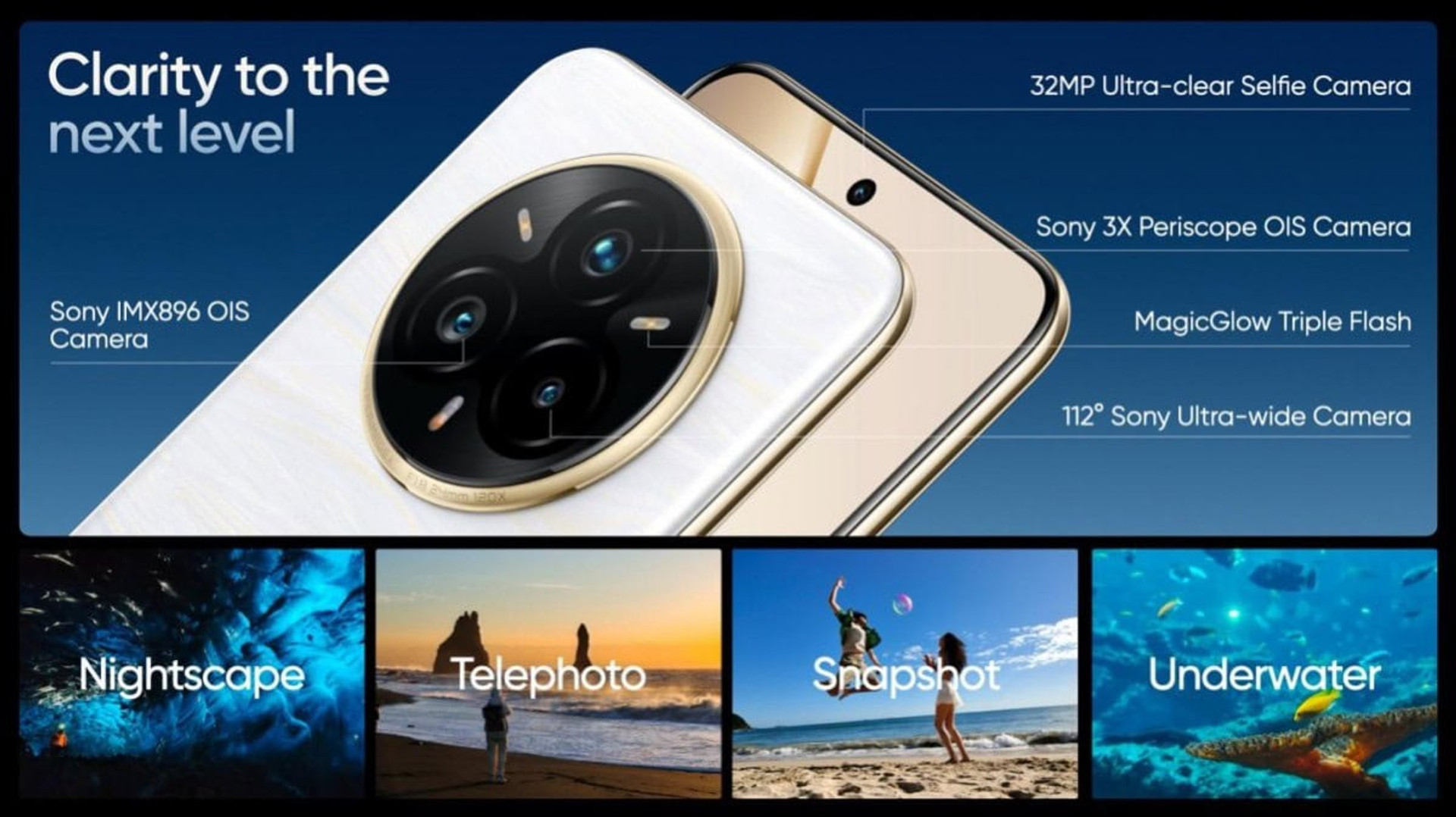 realme 14 pro+