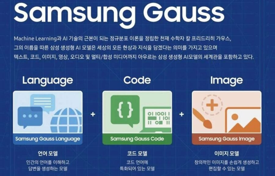 samsung gauss