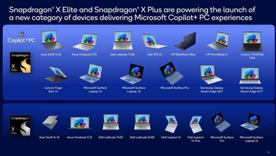 Qualcomm snapdragon X