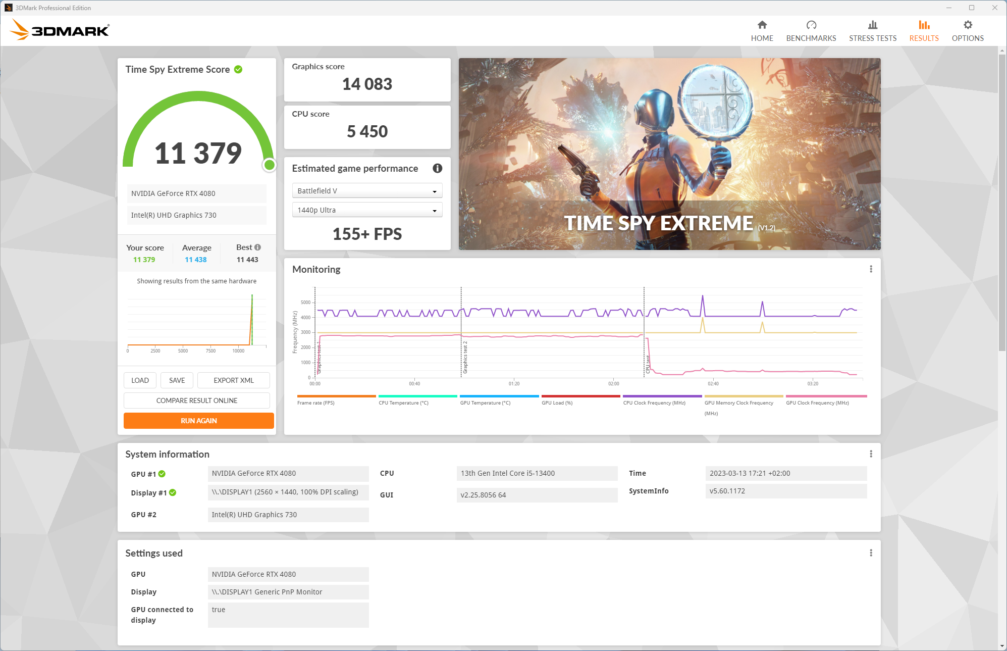 3DMark Time Spy Extreme