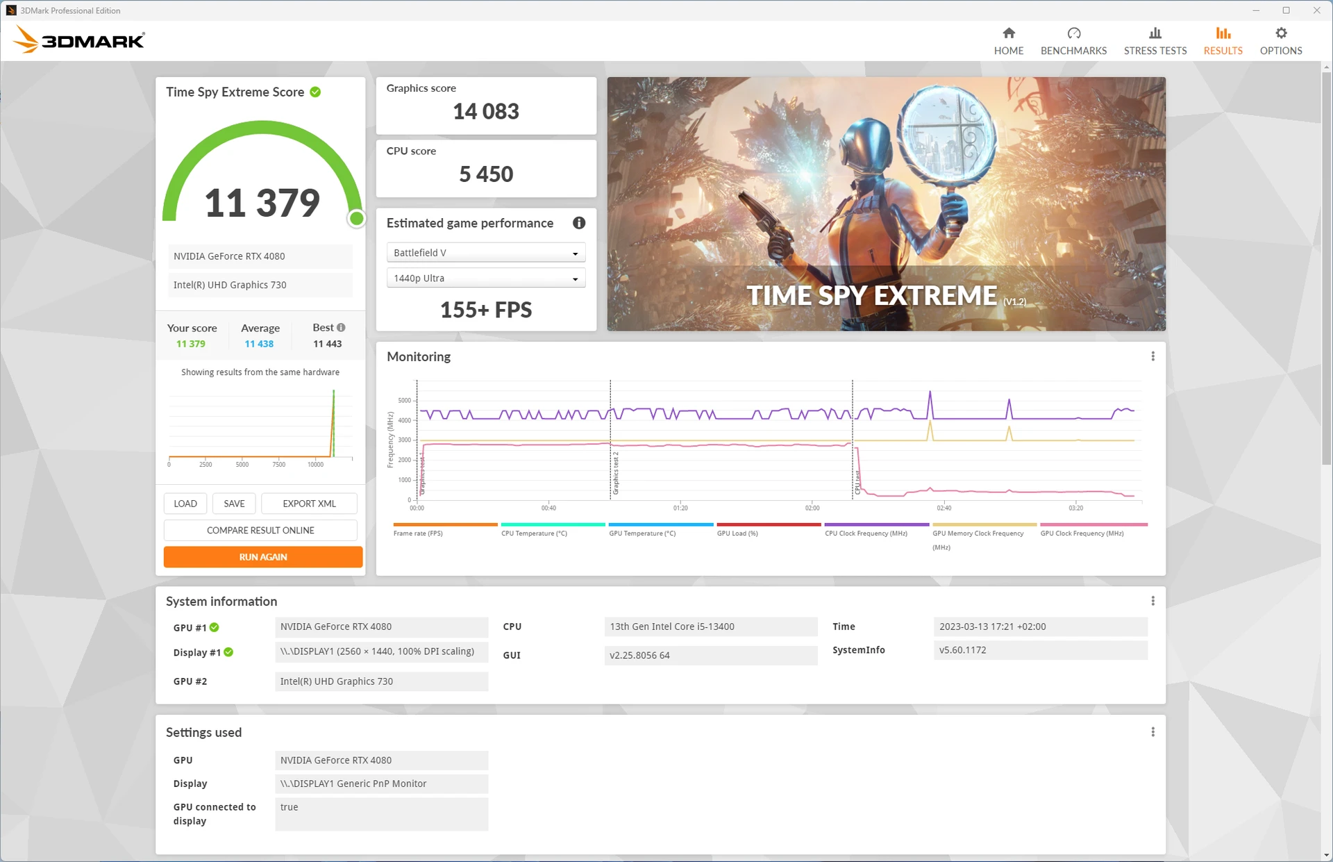 3DMark Time Spy Extreme