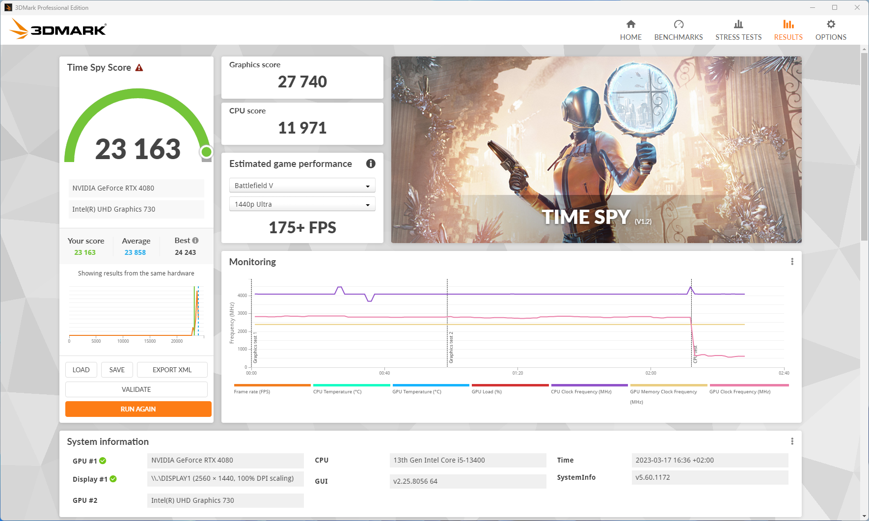 3DMark Time Spy (DDR5-4800)