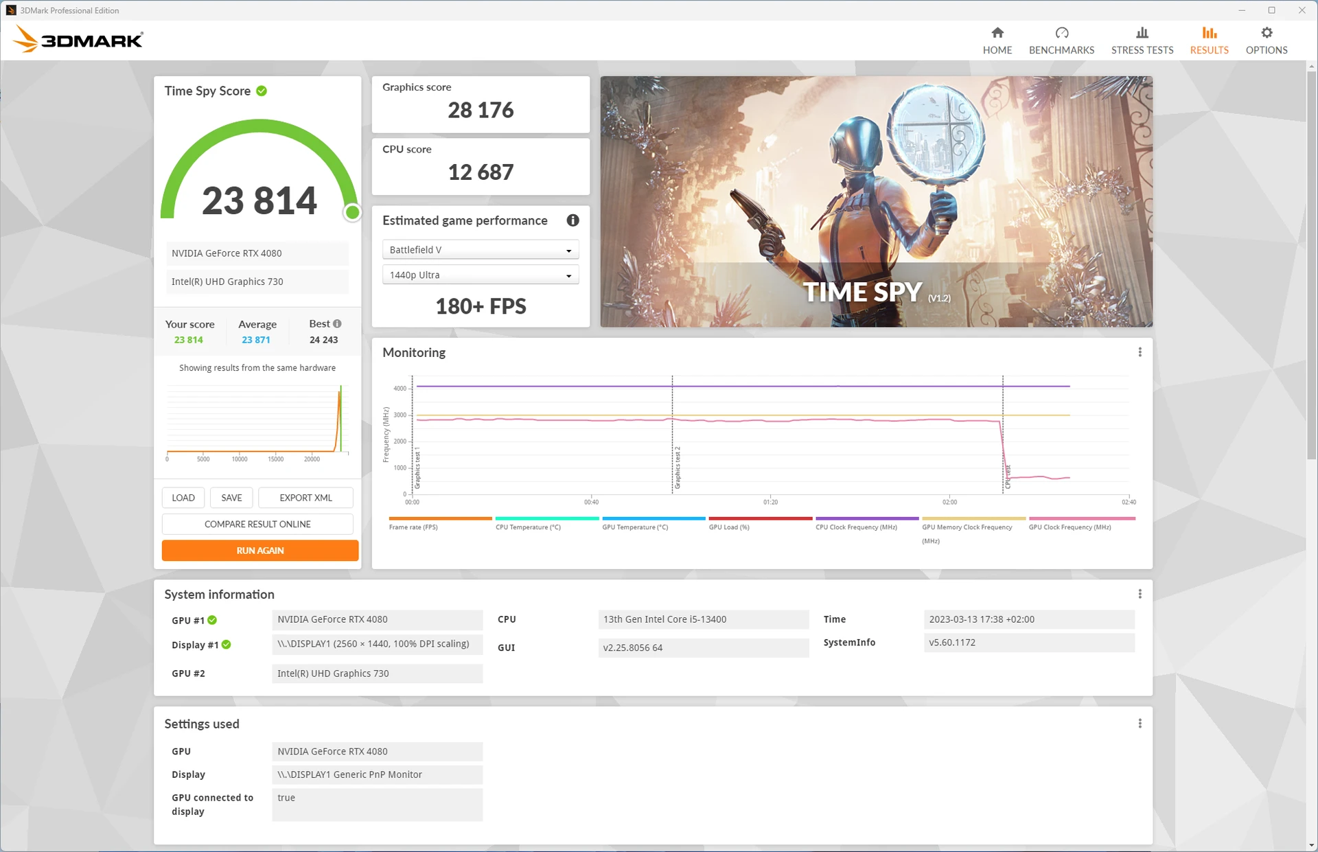 3DMark Time Spy (DDR5-6000)