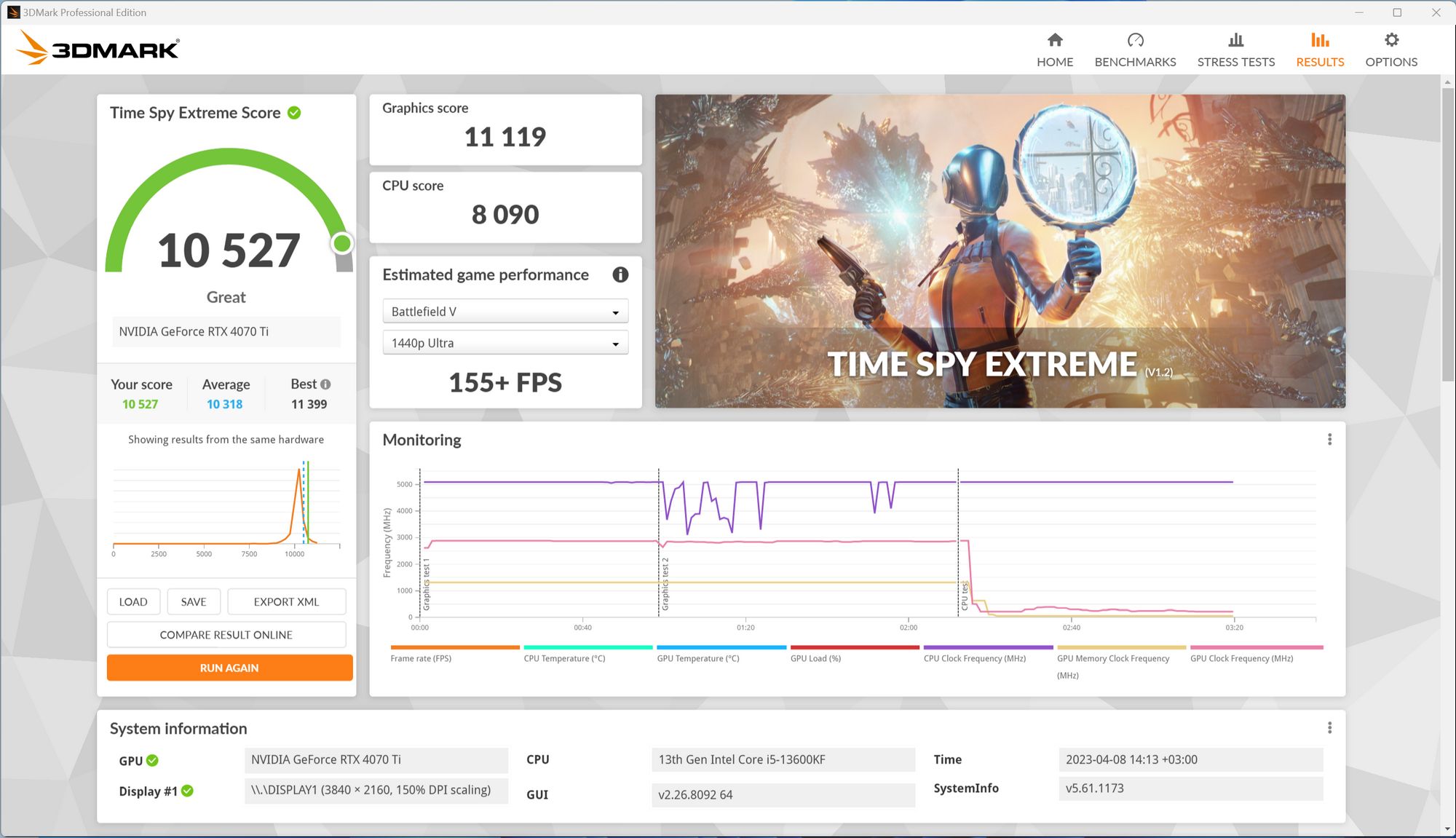 3DMark_4070Ti_1