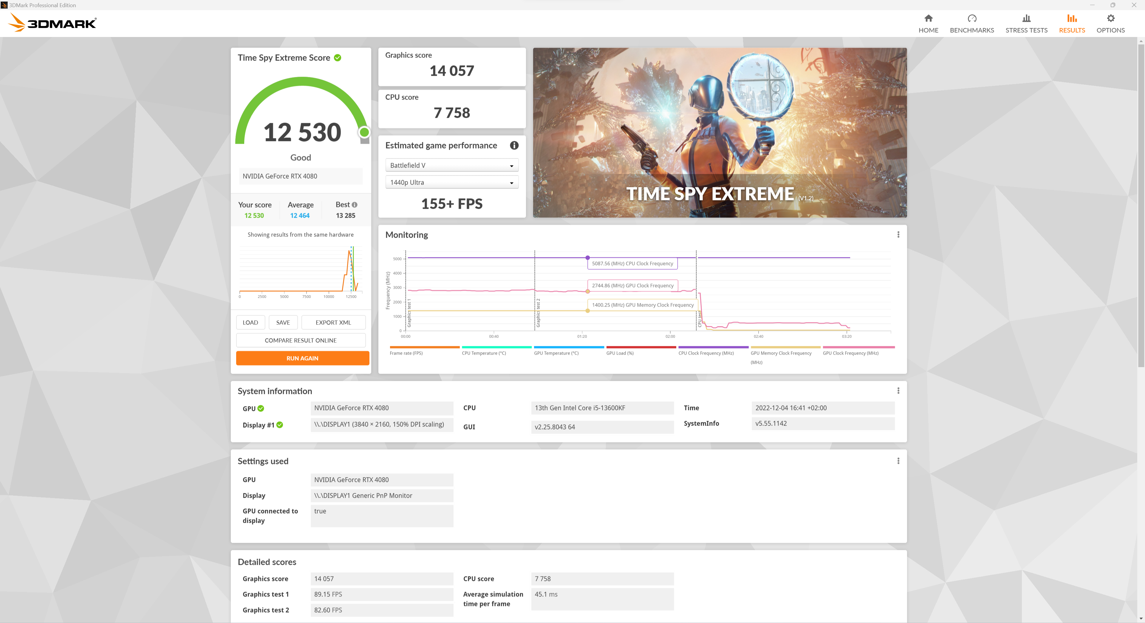 3dmark time spy extreme 4K 4080